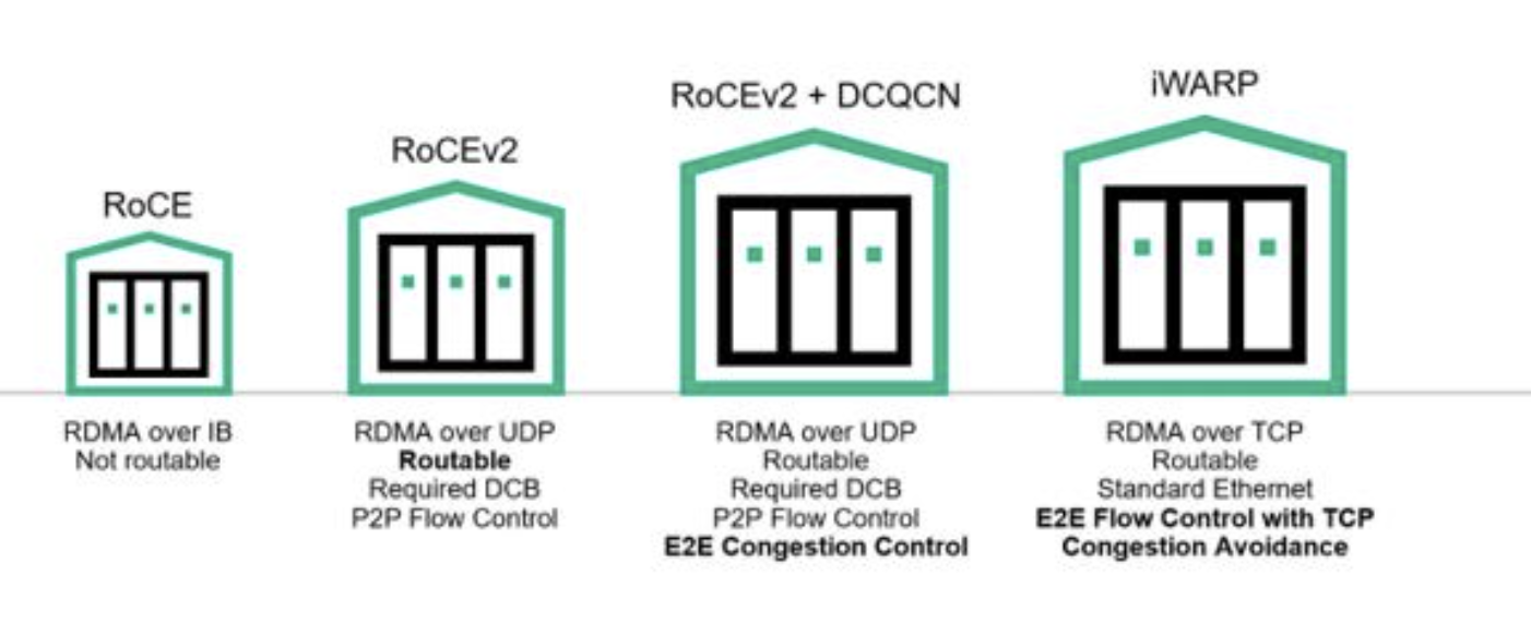 image-20220824111525256